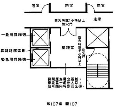 無窗戶居室定義|建築設計施工編